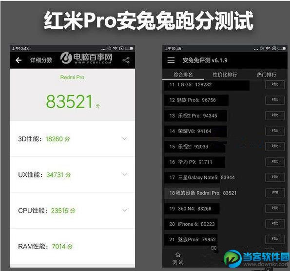 红米Pro高配版和尊享版安兔兔跑分对比