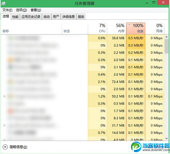 磁盘占用率100%解决方法