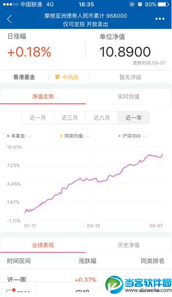 支付宝轻定投