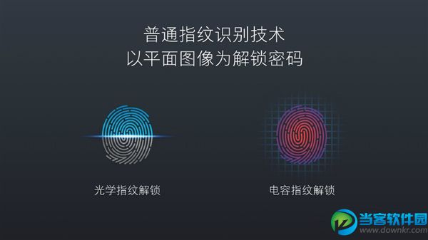 小米5s超声波指纹识别是什么 小米5s超声波指纹识别在哪里