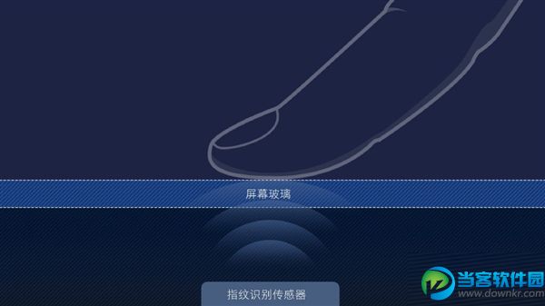小米5s超声波指纹识别是什么 小米5s超声波指纹识别在哪里