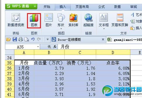 WPS表格如何添加两个纵坐标