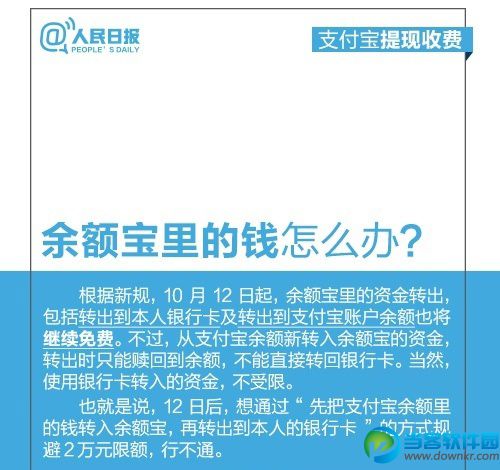 支付宝如何提现才能不收费