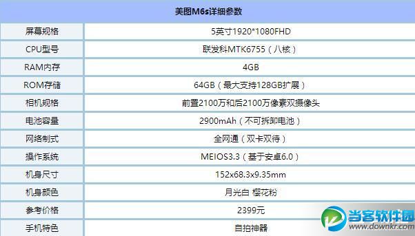 美图m6s和美图m6哪个好 美图m6s和美图m6区别对比