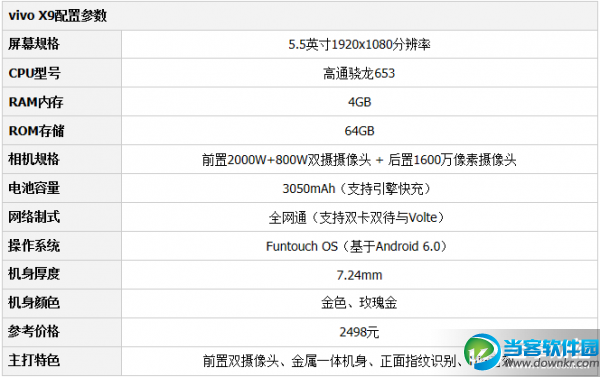 美图M6S和vivoX9哪个好 美图M6S和vivoX9对比