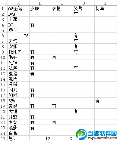 守望先锋圣诞节皮肤更新