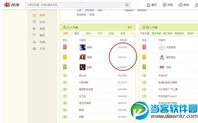 新浪微博粉丝排行版
