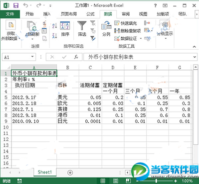 Excel2013如何导入网页表格