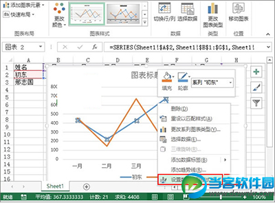 Excel2013制作业绩趋势图