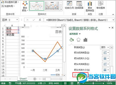 Excel2013制作业绩趋势图