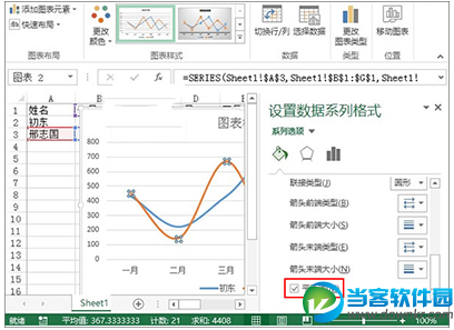 Excel2013制作业绩趋势图