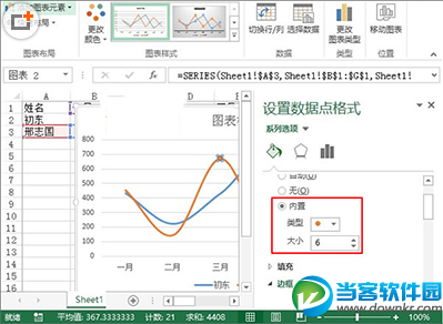 Excel2013制作业绩趋势图