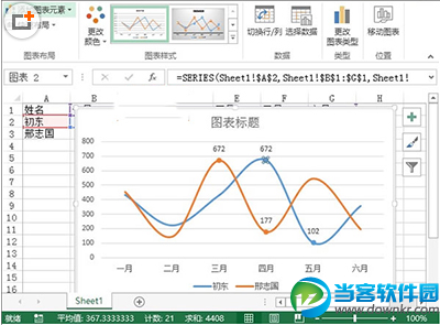 Excel2013制作业绩趋势图