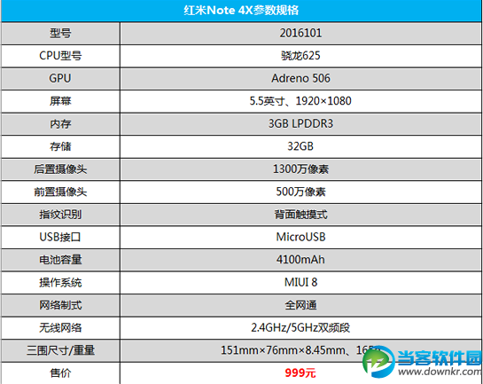 红米Note 4X综合评测