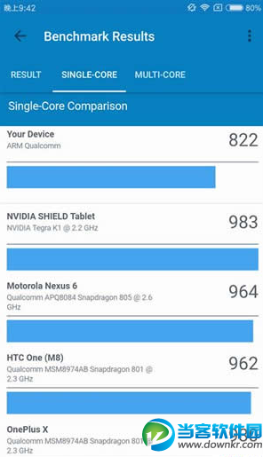 红米Note 4X综合评测