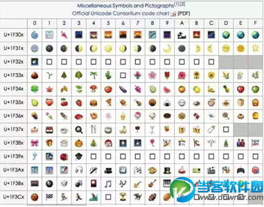 ps如何添加emoji表情 ps添加emoji表情方法教程