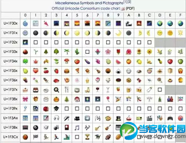 ps如何添加emoji表情 ps添加emoji表情方法教程