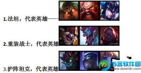 lol7.9大树扎克猪妹怎么出装 LOL7.9新版本坦克玩法及出装攻略