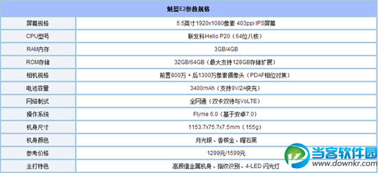 魅蓝e2和mx6哪个好 魅族mx6和魅蓝e2区别对比评测