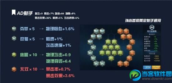 王者荣耀嗨氏直播最新消息 小狗强势抢镜