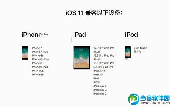 IOS11什么时候出