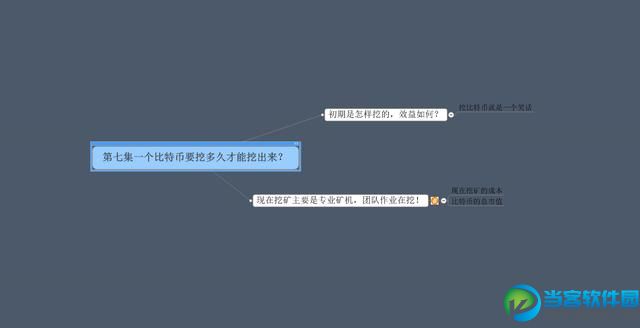 2017一个比特币要挖多久