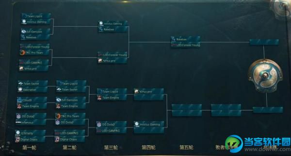 dota2 ti7比赛视频在哪看