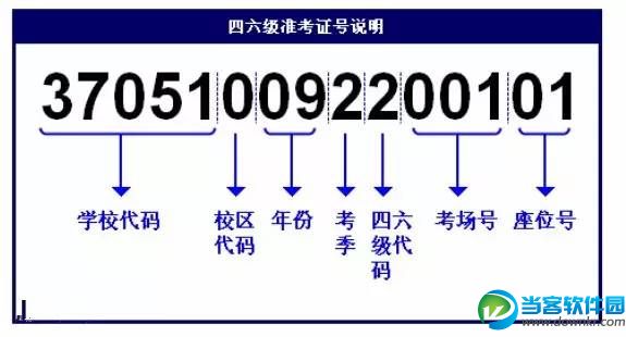 四六级成绩什么时候出 四六级成绩查询网址分享