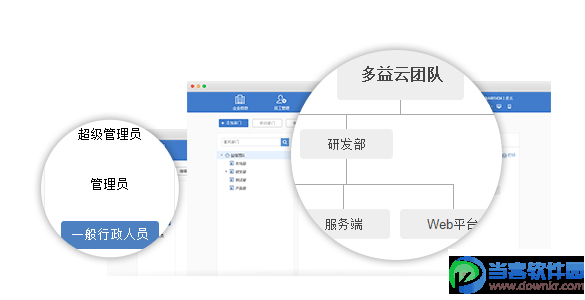 多益云怎么使用,多益云怎么使用教程介绍