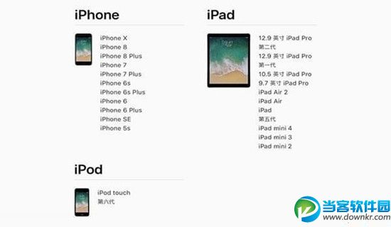 ios11.0.2正式版固件下载大全 ios11.0.2正式版固件下载地址