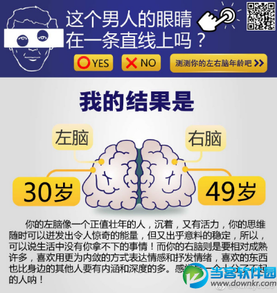 这个男人的眼睛在一条直线吗？你的左右脑年龄测试答案