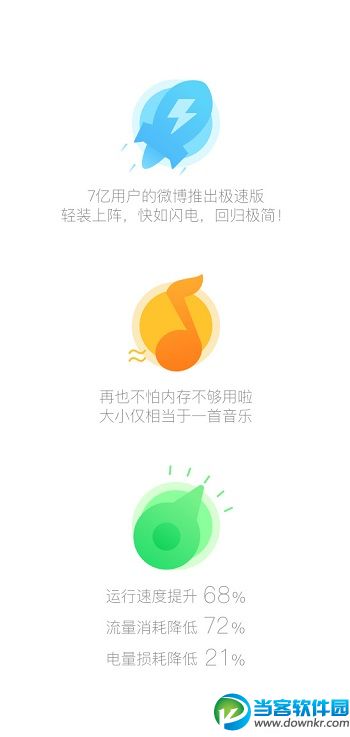 微博极速版是什么