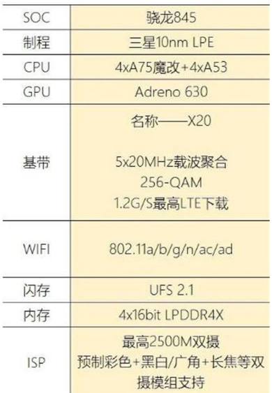 高通骁龙845和苹果A11哪个好