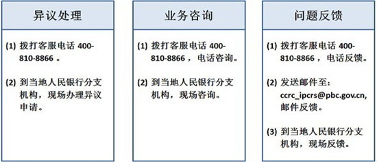 个人征信查询网址 个人征信怎么查询 征信中心个人信用信息服务平台入口