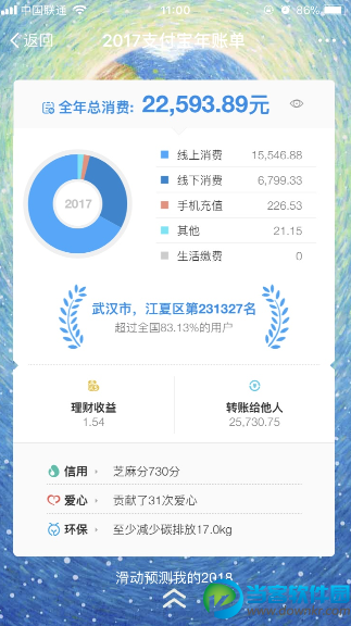 支付宝2018我的年度关键词怎么看?我的年度关键词在哪看