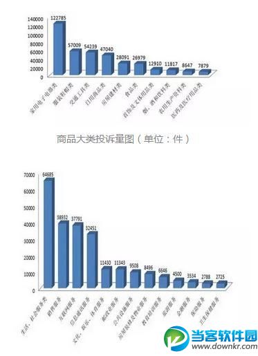 2018年315晚会直播地址分享