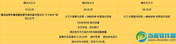 互联网套餐哪个划算,8款性价比高的互联网手机卡套餐推荐