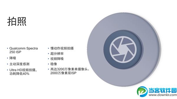 高通骁龙710处理器正式发布,全新的骁龙700系列移动平台介绍