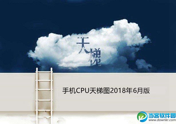 手机CPU天梯图2018年6月版,秒懂手机CPU性能排行