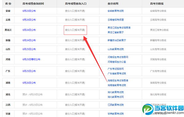 2018高考查分入口,2018高考成绩在线查询