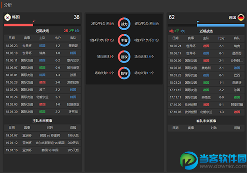 2018世界杯韩国vs德国谁会赢,韩国vs德国比分预测