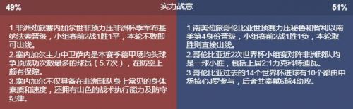 2018世界杯塞内加尔vs哥伦比亚谁会赢,塞内加尔vs哥伦比亚比分预测