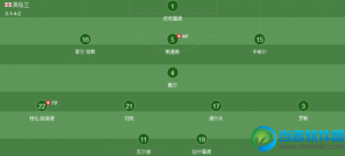 2018世界杯比利时vs日本比分预测,比利时vs日本实力胜率分析