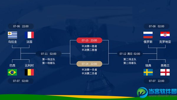 2018世界杯哪支球队会夺冠,2018世界杯冠军预测分析