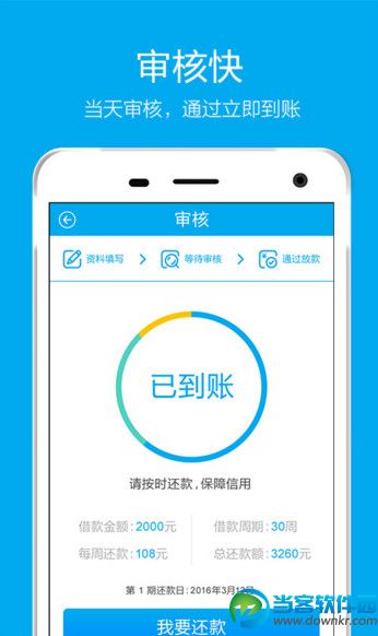 类似平安普惠的app有哪些,类似平安普惠的借贷app推荐