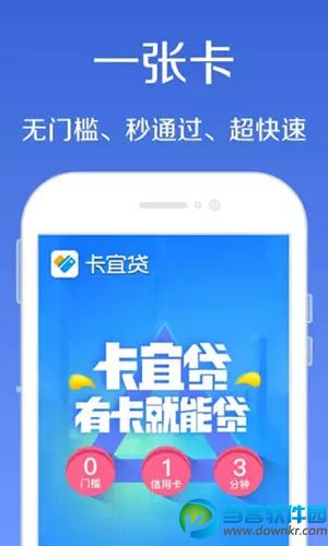 类似安逸花的app有哪些,类似安逸花的借贷app推荐