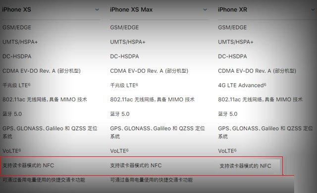 iPhone Xs有NFC吗,iPhone Xs/Max/Xr支持NFC功能吗