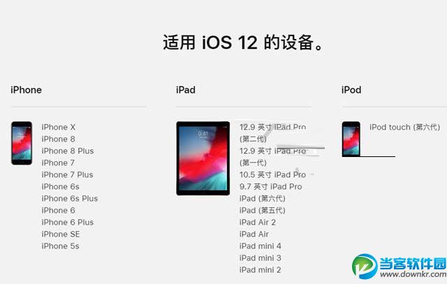 iOS12 GM准正式版固件在哪下载 iOS12 GM版固件下载地址 