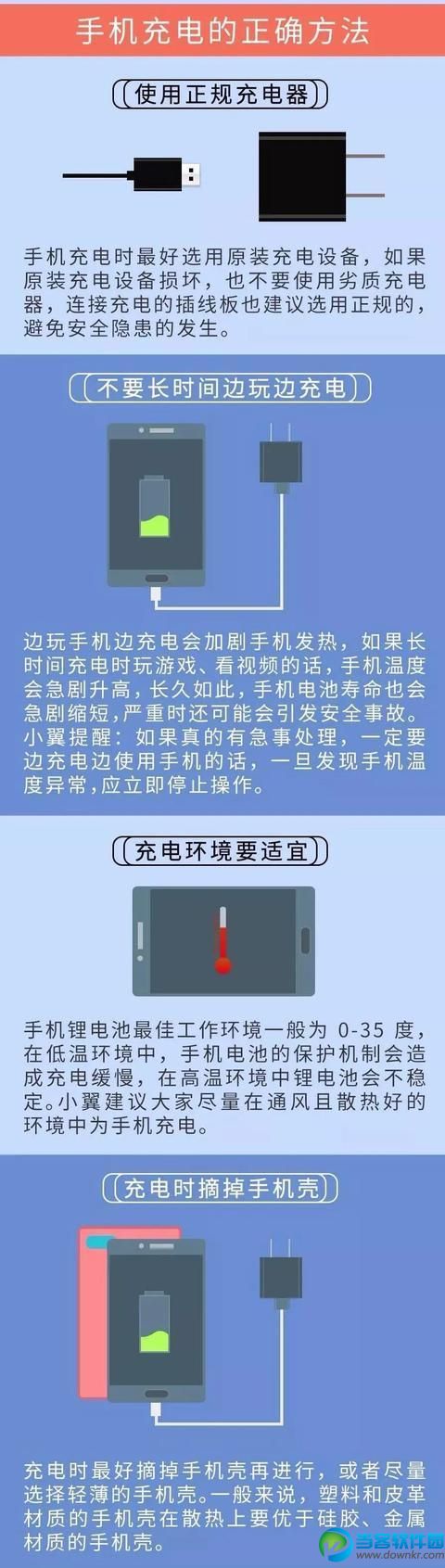 为什么iPhone剩余电量20%提醒充电,手机充电的正确方式介绍