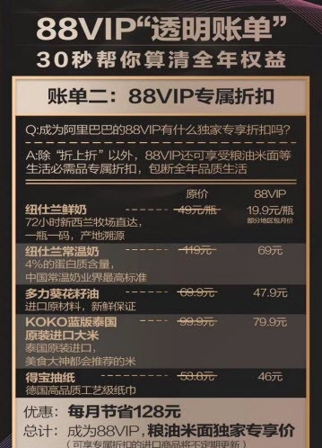 淘宝88会员划算吗？天猫88vip有没有必要开通？